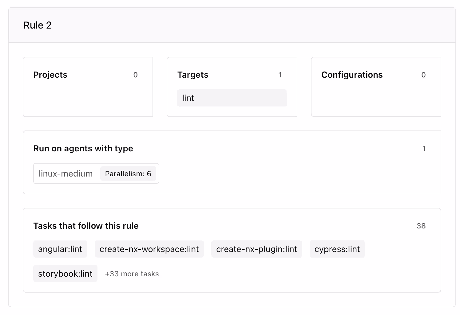 Screenshot of UI showing how assignment rules are affecting tasks