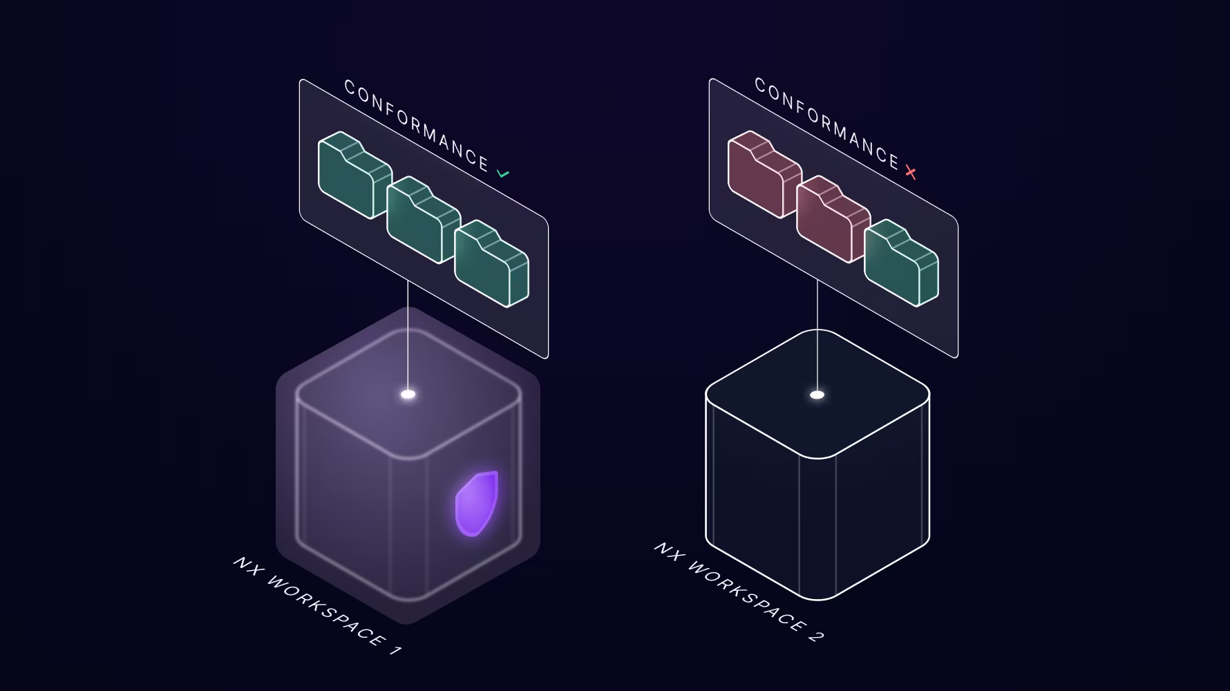 Nx Atomizer: split large tasks & E2E in chunks